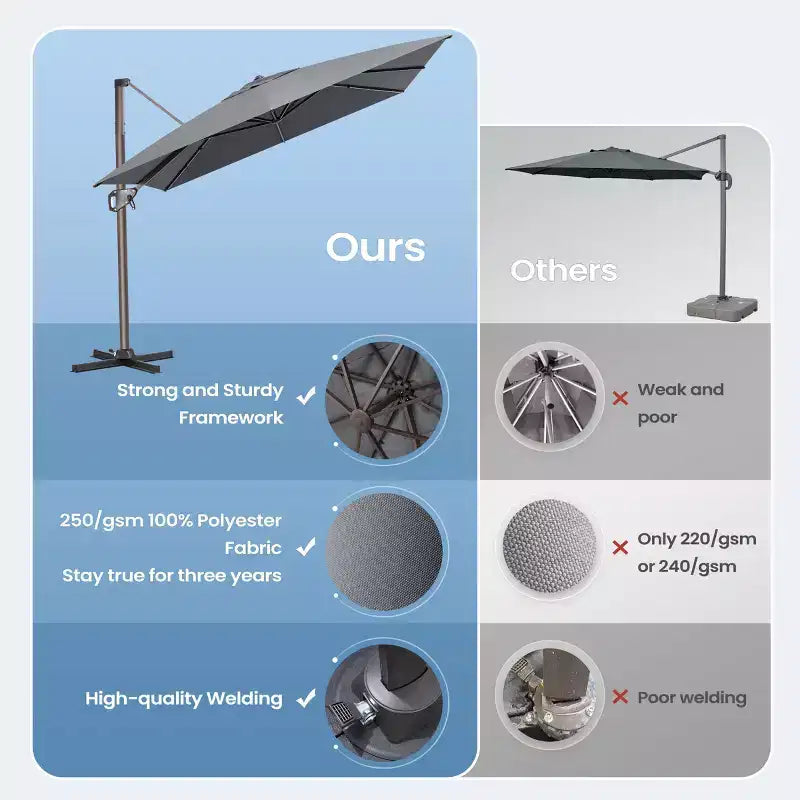 Parasol déporté inclinable et orientable pour extérieur