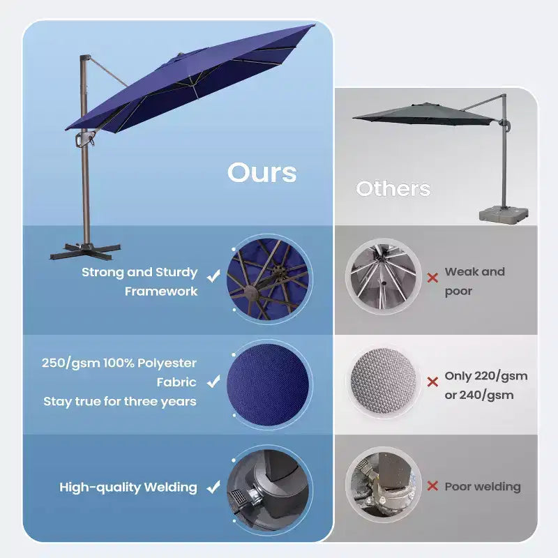 Parasol déporté inclinable et orientable pour extérieur