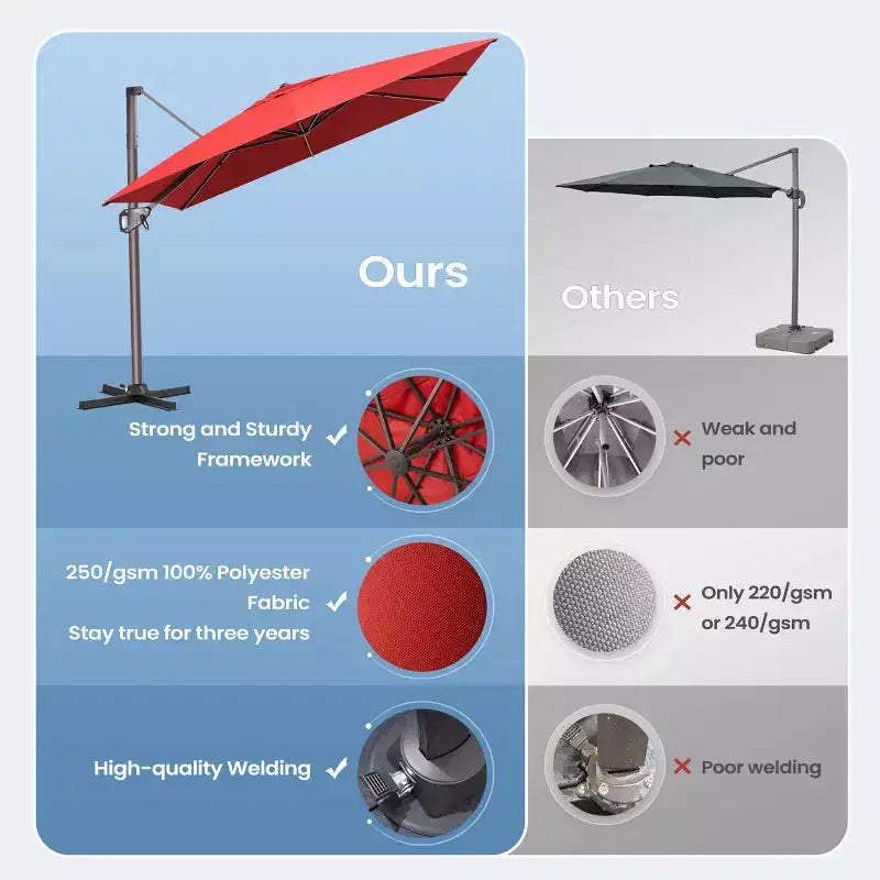 Parasol déporté inclinable et orientable pour extérieur