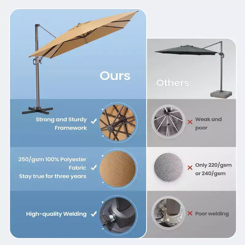 Parasol déporté inclinable et orientable pour extérieur
