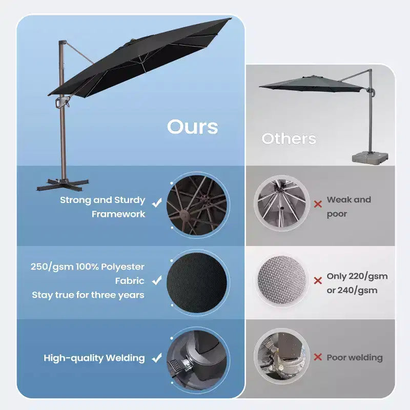 Parasol déporté inclinable et orientable pour extérieur